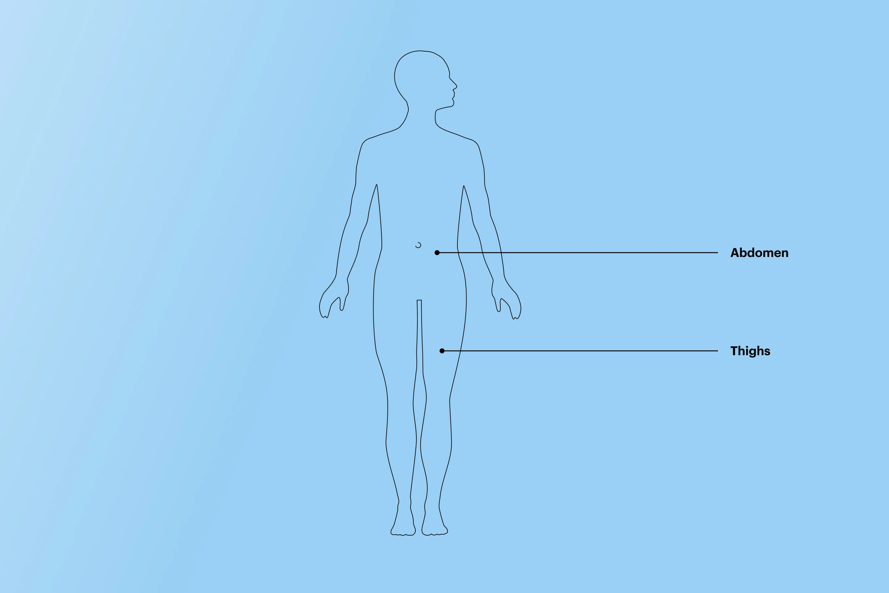 Gender neutral silhouette (front side)